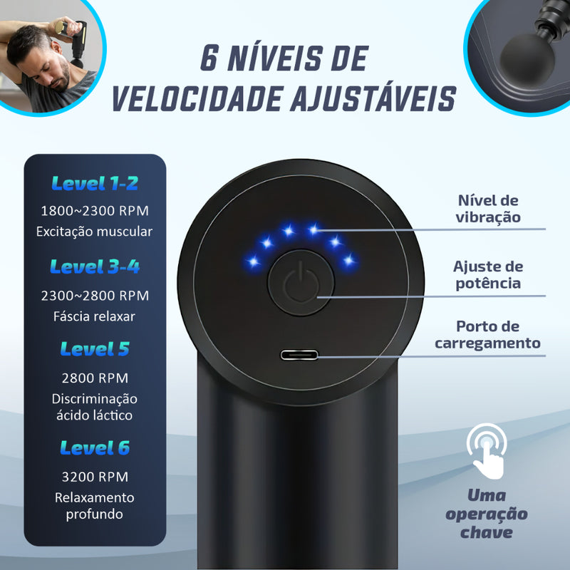 Massageador Elétrico Alta Frequência Profissional