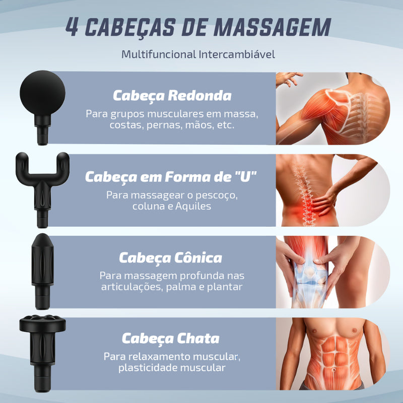 Massageador Elétrico Alta Frequência Profissional