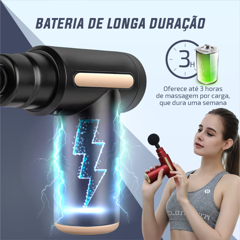 Massageador Elétrico Alta Frequência Profissional