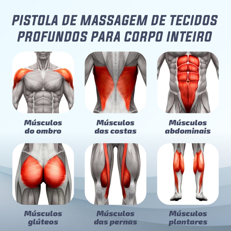 Massageador Elétrico Alta Frequência Profissional